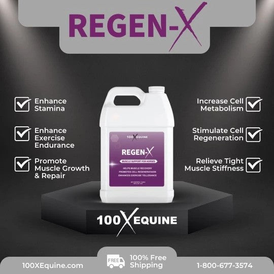 Regen-X benefits information