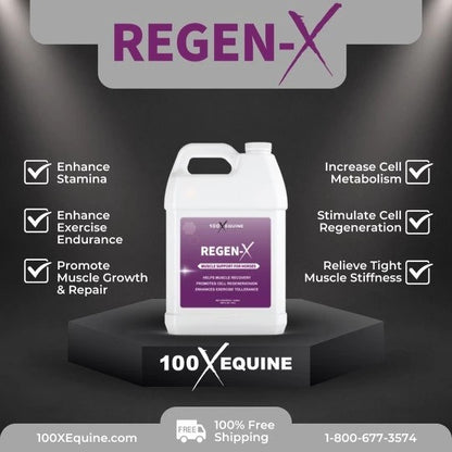 Regen-X benefits information